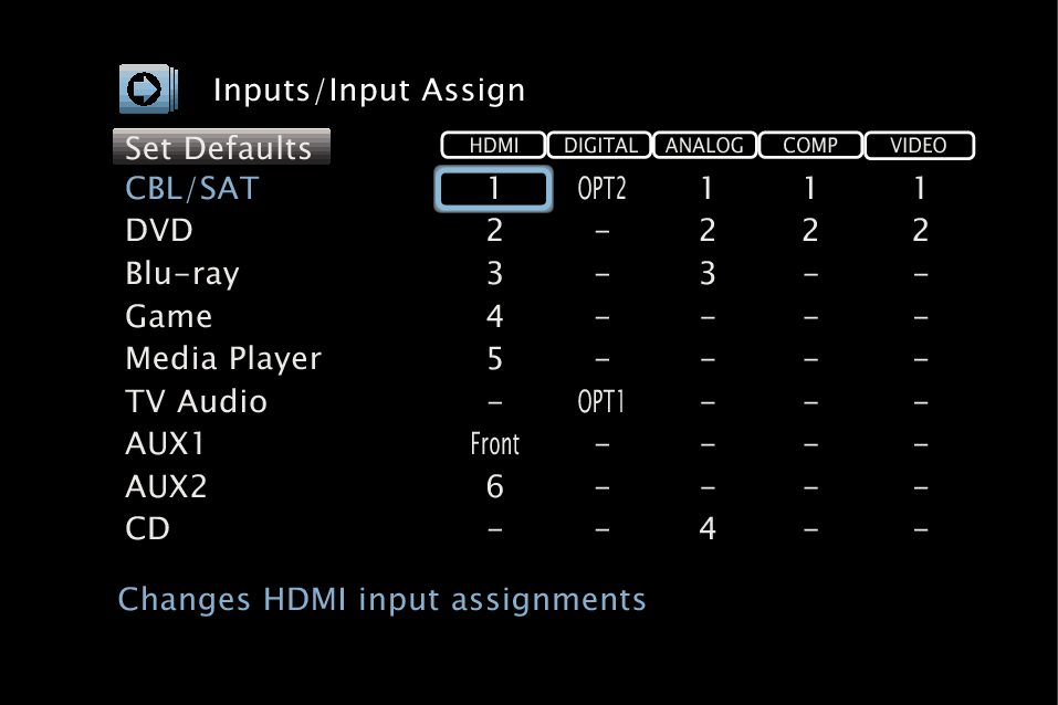 GUI InputAssign X2300E2